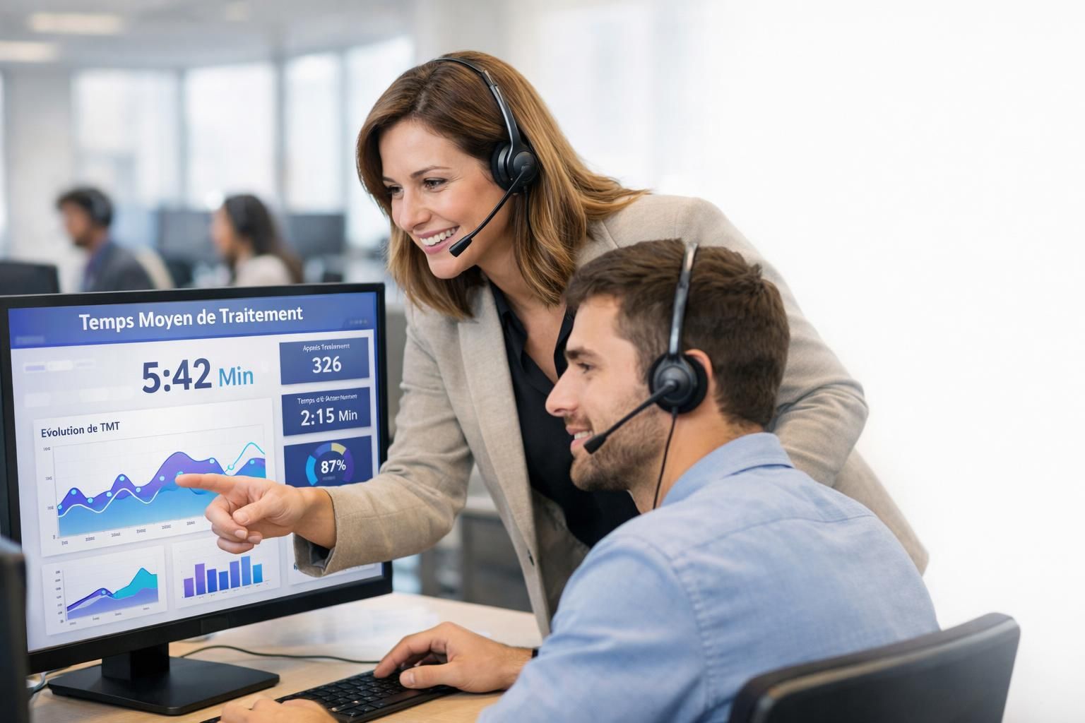 découvrez comment réduire la durée des appels grâce au temps moyen de traitement (tmt) et optimiser la performance de votre service client.